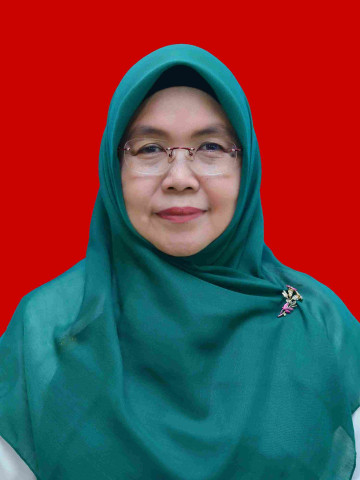 Hj. Akramiyah, S.Ag
