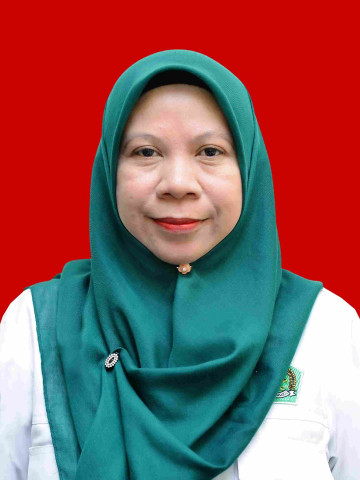 Hairina, S.Pd